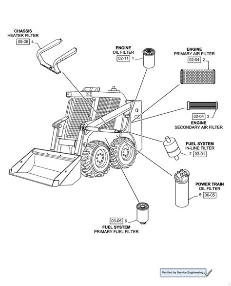 case 40xt skid steer parts|case 40xt filters.